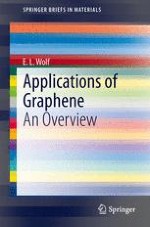 Physical and Electrical Properties of Graphene