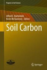 Challenges for Soil Organic Carbon Research