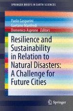 Economic Resilience and Its Contribution to the Sustainability of Cities