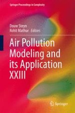 Use of Air Quality Modeling Results in Health Effects Research