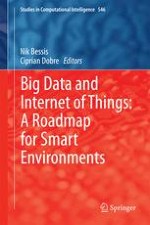 Big Data Platforms for the Internet of Things