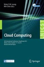Environment Perception for Cognitive Cloud Gaming
