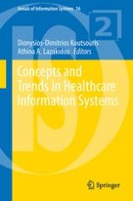 Patient-Generated EHR Input System Trials: An Analysis of Perceived Benefits Across a Range of Disease Groups