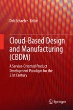 Cloud-Based Design and Manufacturing: Status and Promise