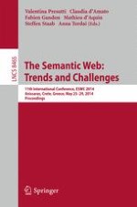 Programming the Semantic Web