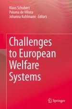 Recent Developments of European Welfare Systems: Multiple Challenges and Diverse Reactions