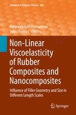 Origin of Nonlinear Viscoelasticity in Filled Rubbers: Theory and Practice