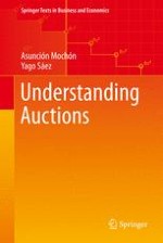 Auction Basics