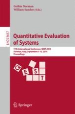 Quantitative Evaluation of Service Dependability in Shared Execution Environments