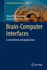 Brain Computer Interface: A Review