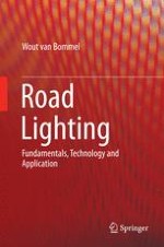 Purpose and Benefits of Road Lighting