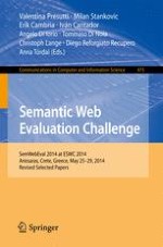ESWC’14 Challenge on Concept-Level Sentiment Analysis