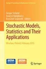 Large Deviations of χ 2 Divergence Errors on Partitions