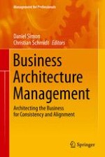 Introduction: Demystifying Business Architecture