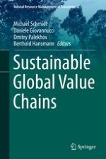 The Editors Review of Evidence and Perspectives on Sustainable Global Value Chains