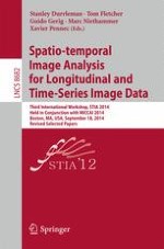 Prefrontal Cortical Folding of the Preterm Brain: A Longitudinal Analysis of Preterm-Born Neonates