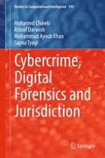 Cybercrime: Introduction, Motivation and Methods