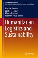 Sustainability in Humanitarian Logistics—Why and How?