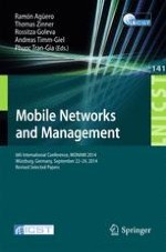 Scalable and Self-sustained Algorithms for Femto-Cell Interference Mitigation