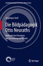 Einleitung. Die Methode als Gegenstand pädagogischer Profession