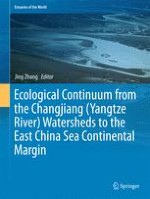 Land–Ocean Interactions Between the Changjiang (Yangtze River) Watersheds to the East China Sea Continental Margin