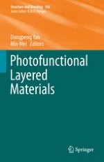 Layered Double Hydroxide Materials: Assembly and Photofunctionality