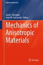 Introduction to Mechanics of Anisotropic Materials