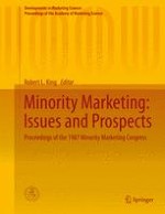 Minority Marketing: Then and Now