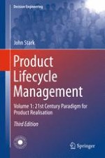 Product Lifecycle Management