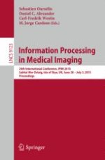 Colocalization Estimation Using Graphical Modeling and Variational Bayesian Expectation Maximization: Towards a Parameter-Free Approach