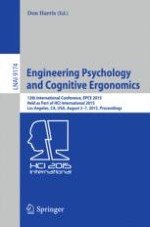 The Development of a Method to Assess the Effects of Traffic Situation and Time Pressure on Driver Information Preferences