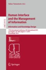 Annotated Domain Ontologies for the Visualization of Heterogeneous Manufacturing Data