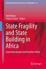 Introduction: Renewed Interest in State Weakness and Fragility