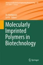 Synthetic Strategies in Molecular Imprinting