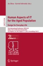 The Role of Health Status in Older Adults’ Perceptions of the Usefulness of eHealth Technology