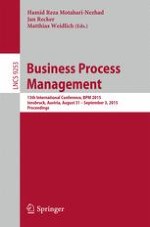 Improving Business Processes: Does Anybody have an Idea?