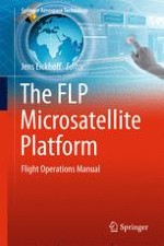 Introduction to the Microsatellite Platform