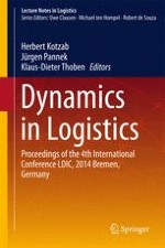 A Micro- and Macroeconomic View on Shared Resources in Logistics