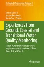 Specific Viruses Present in Polluted Groundwater Are Indicative of the Source of Nitrates and Faecal Contamination in Agricultural Areas