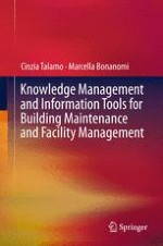 Knowledge Management for Facility Management (FM) Services: a Rising Demand Within a Growing Market