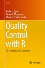 An Intuitive Introduction to Quality Control with R