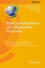 Towards an Integrated Model of Supply Chain Risks: An Alignment Between Supply Chain Characteristics and Risk Dimensions