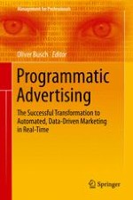 The Programmatic Advertising Principle