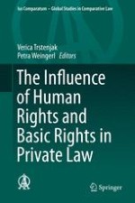 General Report: The Influence of Human Rights and Basic Rights in Private Law