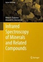 Some General Aspects of the Application of IR Spectroscopy to the Investigation of Minerals