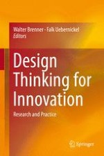 Design Thinking as Mindset, Process, and Toolbox