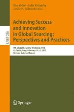 Software Sourcing Modes and Software Sourcing Gestalts