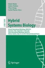 Immune Response Enhancement Strategy via Hybrid Control Perspective