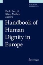 Human Dignity in Europe: Introduction