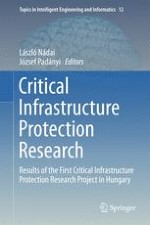 The First Critical Infrastructure Protection Research Project in Hungary